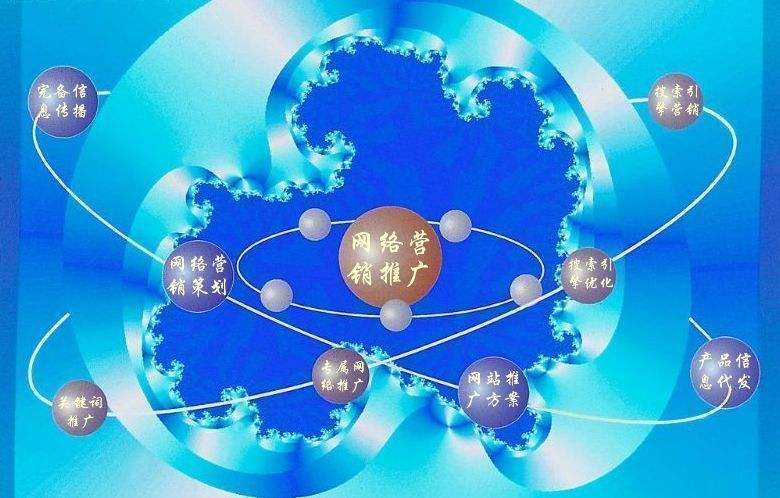 石龙镇新媒体运营企业需要掌握的网络推广技巧有哪些